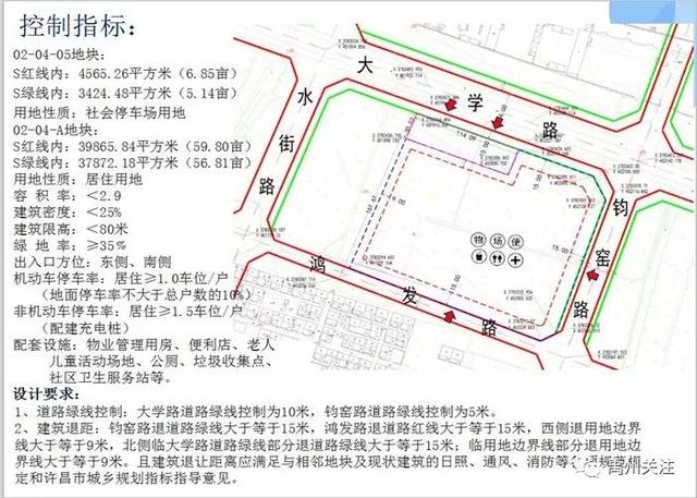 重磅!禹州最新城市规划出炉,这些片区强势崛起,身价暴涨! 重磅!禹州最新城市规划出炉,这些片区强势崛起,身价暴涨!