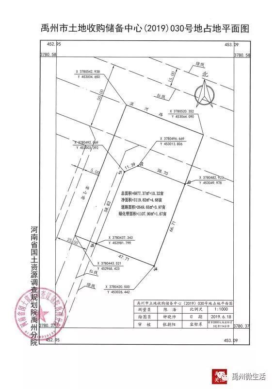 总成交价936万,禹州2宗土地拍出,均为加油站用地! 总成交价936万,禹州2宗土地拍出,均为加油站用地!