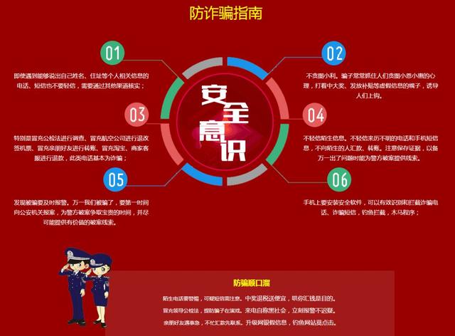 【重磅】禹州警方重拳打击电信诈骗!一定要看! 【重磅】禹州警方重拳打击电信诈骗!一定要看!