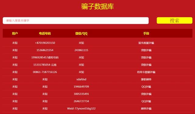 【重磅】禹州警方重拳打击电信诈骗!一定要看! 【重磅】禹州警方重拳打击电信诈骗!一定要看!