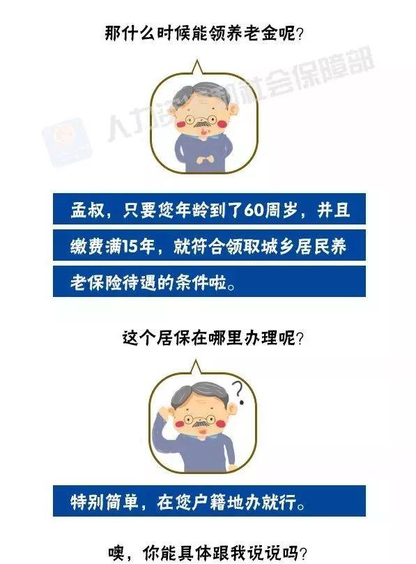 禹州市城乡居民养老保险怎么办理 去哪办? 禹州市城乡居民养老保险怎么办理 去哪办?