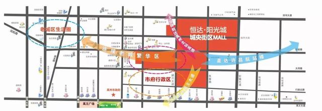 禹州恒达阳光城43-94㎡临街商铺8600元/㎡起 禹州恒达阳光城43-94㎡临街商铺8600元/㎡起