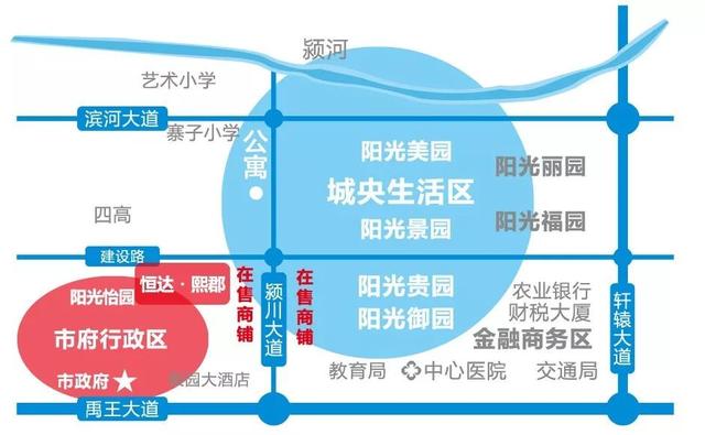 禹州恒达阳光城43-94㎡临街商铺8600元/㎡起 禹州恒达阳光城43-94㎡临街商铺8600元/㎡起