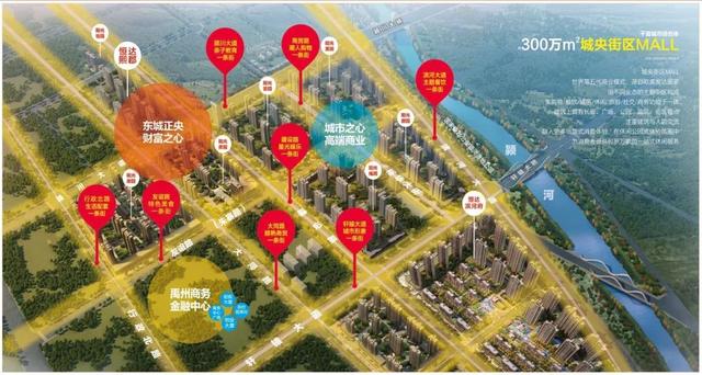 禹州恒达阳光城43-94㎡临街商铺8600元/㎡起 禹州恒达阳光城43-94㎡临街商铺8600元/㎡起