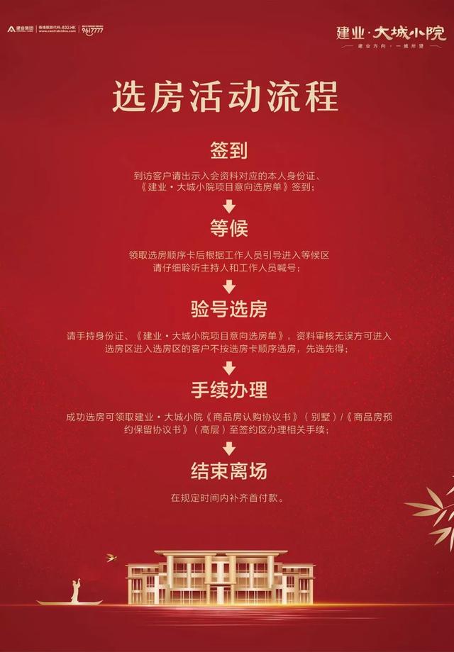 禹州建业大城小院明日开盘!倒计时1天 选房攻略速来get 禹州建业大城小院明日开盘!倒计时1天 选房攻略速来get