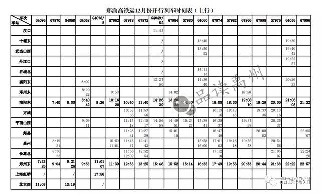 禹州高铁时刻表发布!禹州到郑州9趟高铁最快35分钟! 禹州高铁时刻表发布!禹州到郑州9趟高铁最快35分钟!