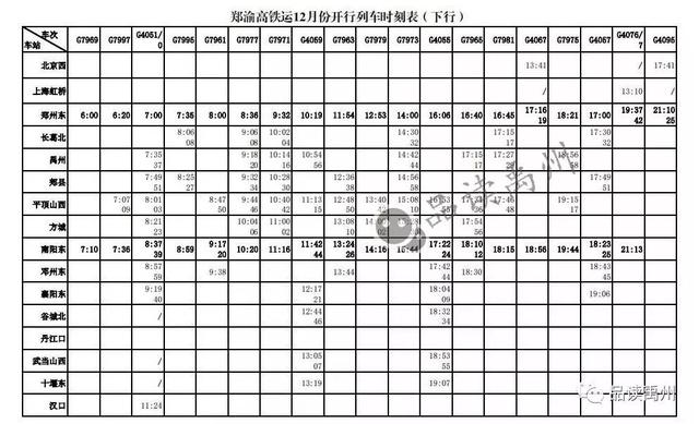 禹州高铁时刻表发布!禹州到郑州9趟高铁最快35分钟! 禹州高铁时刻表发布!禹州到郑州9趟高铁最快35分钟!