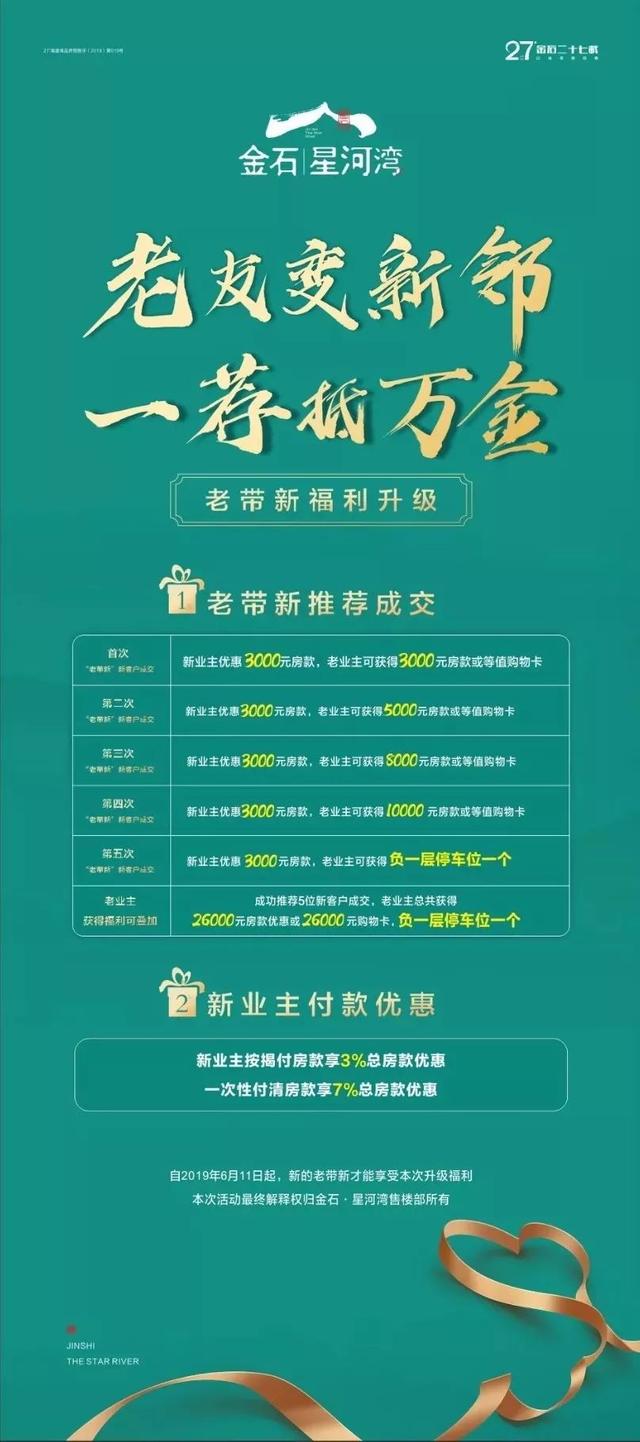验资预告|星河湾慈善拍卖会明天正式验资,快来领入场券~ 验资预告|星河湾慈善拍卖会明天正式验资,快来领入场券~