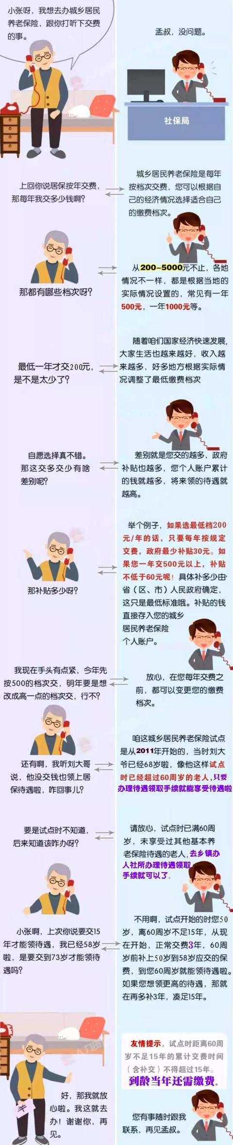 禹州市2019年城乡居民养老保险缴费12月31日截止 没缴的抓紧了! 禹州市2019年城乡居民养老保险缴费12月31日截止 没缴的抓紧了!