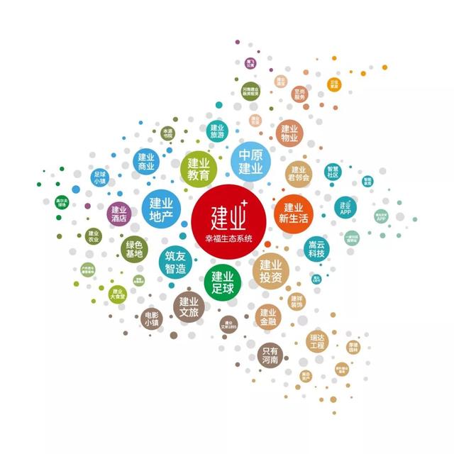 禹州建业大城小院助威中超!建业主场六连胜,完美收官! 禹州建业大城小院助威中超!建业主场六连胜,完美收官!
