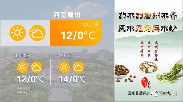中央电视台农业农村频道《农业气象》将首次播报禹州天气 中央电视台农业农村频道《农业气象》将首次播报禹州天气