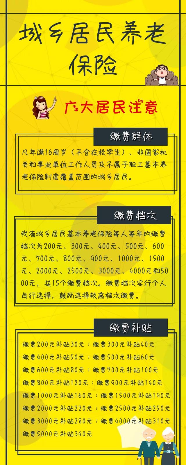 禹州养老的那些事儿 还是给大家说清楚比较好! 禹州养老的那些事儿 还是给大家说清楚比较好!