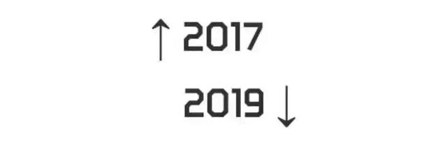 2017→2019,禹州你变了! 2017→2019,禹州你变了!