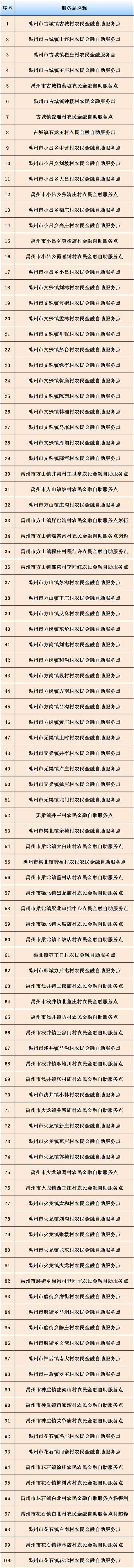 禹州城乡居民医疗保险缴费倒计时!赶紧收下这份缴费攻略 禹州城乡居民医疗保险缴费倒计时!赶紧收下这份缴费攻略
