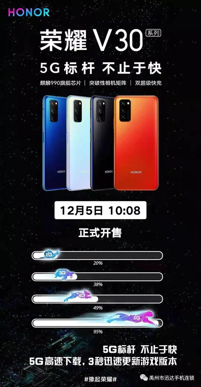 荣耀V30 5G标杆不止于快 禹州迅达手机今日开售 荣耀V30 5G标杆不止于快 禹州迅达手机今日开售