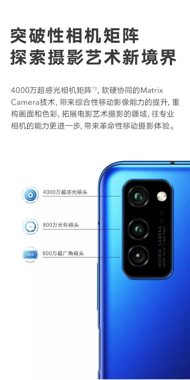荣耀V30 5G标杆不止于快 禹州迅达手机今日开售 荣耀V30 5G标杆不止于快 禹州迅达手机今日开售