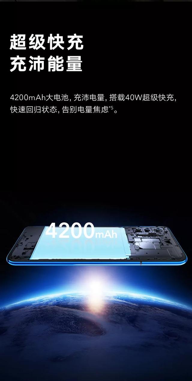 荣耀V30 5G标杆不止于快 禹州迅达手机今日开售 荣耀V30 5G标杆不止于快 禹州迅达手机今日开售