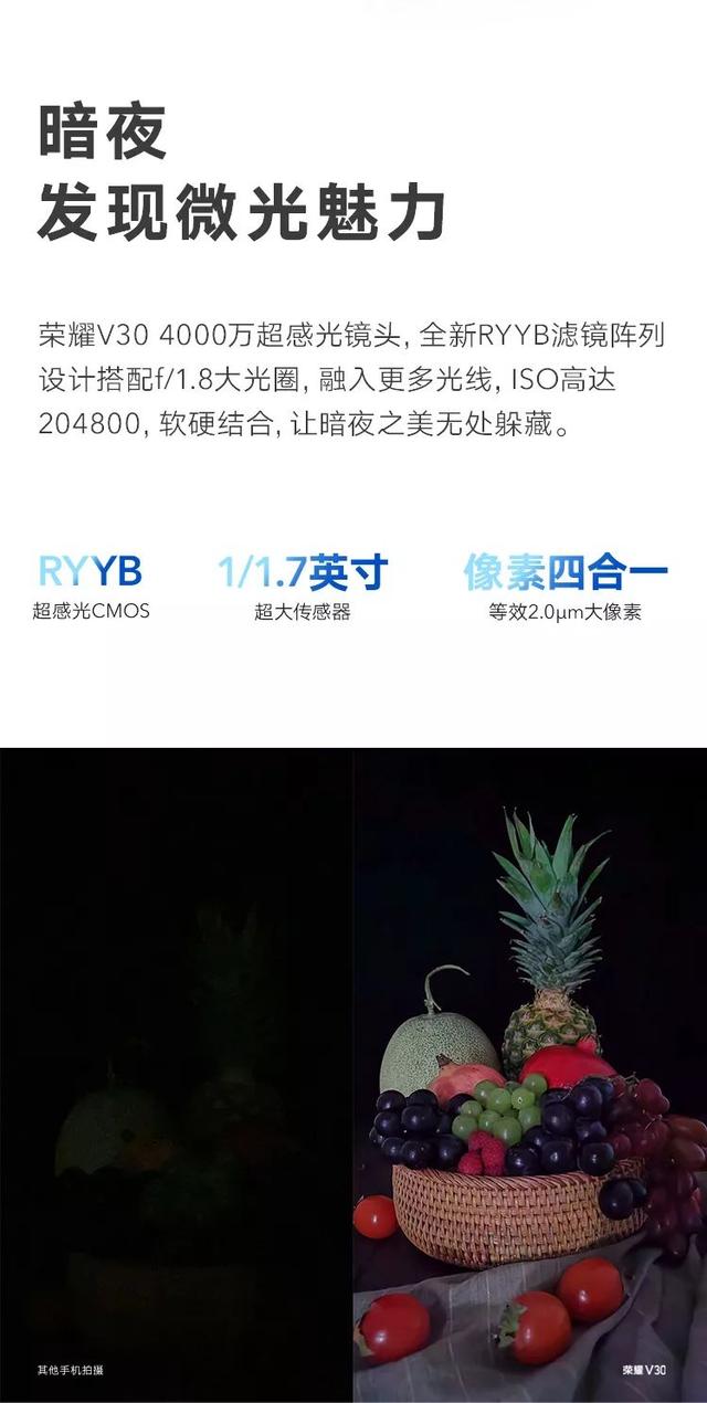 荣耀V30 5G标杆不止于快 禹州迅达手机今日开售 荣耀V30 5G标杆不止于快 禹州迅达手机今日开售