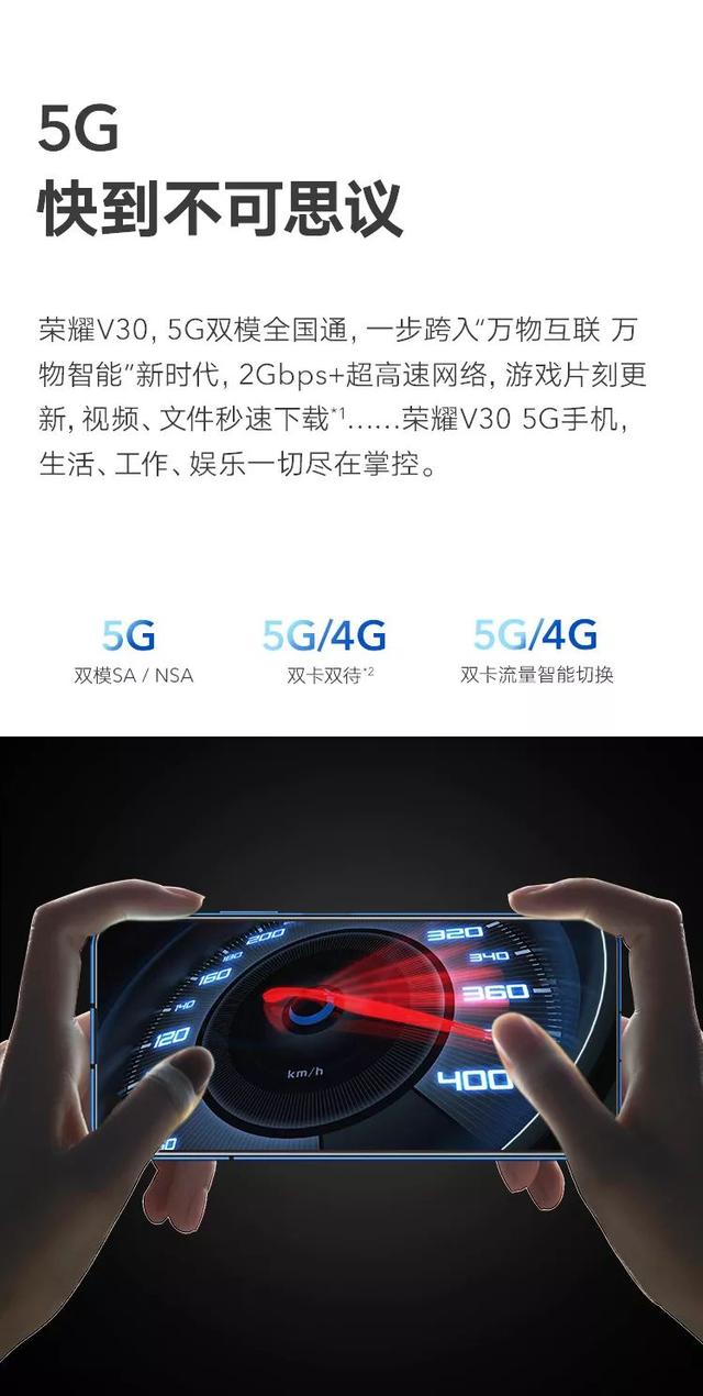 荣耀V30 5G标杆不止于快 禹州迅达手机今日开售 荣耀V30 5G标杆不止于快 禹州迅达手机今日开售