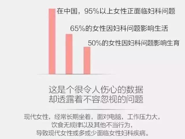 禹州市妇幼保健院给您普及十大妇科常见疾病及其症状表现 禹州市妇幼保健院给您普及十大妇科常见疾病及其症状表现