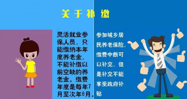 禹州人的养老保险到底缴哪个划算?禹州人赶紧来看! 禹州人的养老保险到底缴哪个划算?禹州人赶紧来看!