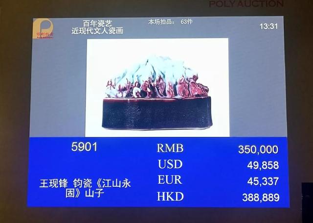 禹州市当代钧瓷艺术品精彩亮相北京保利秋拍 引起收藏界热捧! 禹州市当代钧瓷艺术品精彩亮相北京保利秋拍 引起收藏界热捧!