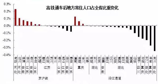 深思禹州高铁通了 禹州房价还能坚挺多久? 深思禹州高铁通了 禹州房价还能坚挺多久?