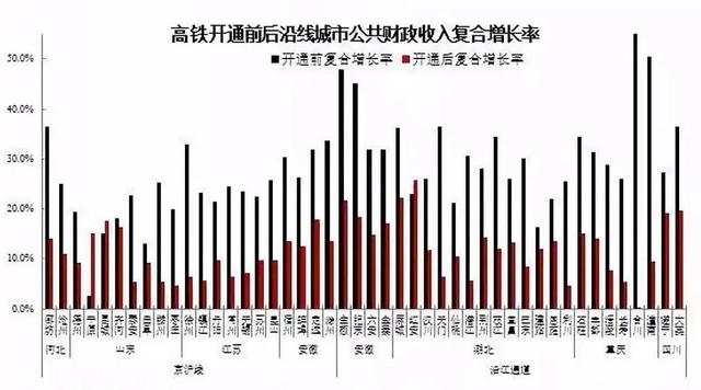 深思禹州高铁通了 禹州房价还能坚挺多久? 深思禹州高铁通了 禹州房价还能坚挺多久?