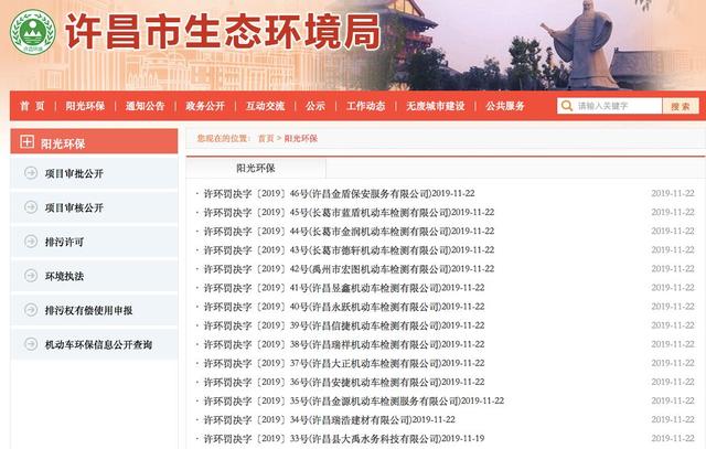 禹州4家机动车检测公司被许昌市生态环境局行政处罚! 禹州4家机动车检测公司被许昌市生态环境局行政处罚!
