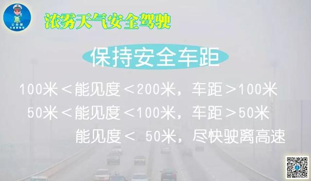 大雾来了!禹州人开车这份安全驾驶秘籍速速扩散学习! 大雾来了!禹州人开车这份安全驾驶秘籍速速扩散学习!