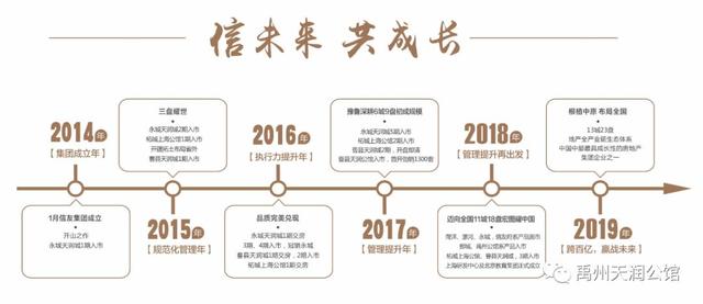 禹州信友天润府邀您共筑美好城市生活 禹州信友天润府邀您共筑美好城市生活