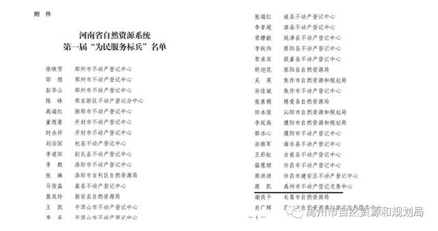 禹州席凯获评全省自然资源系统“为民服务标兵” 禹州席凯获评全省自然资源系统“为民服务标兵”