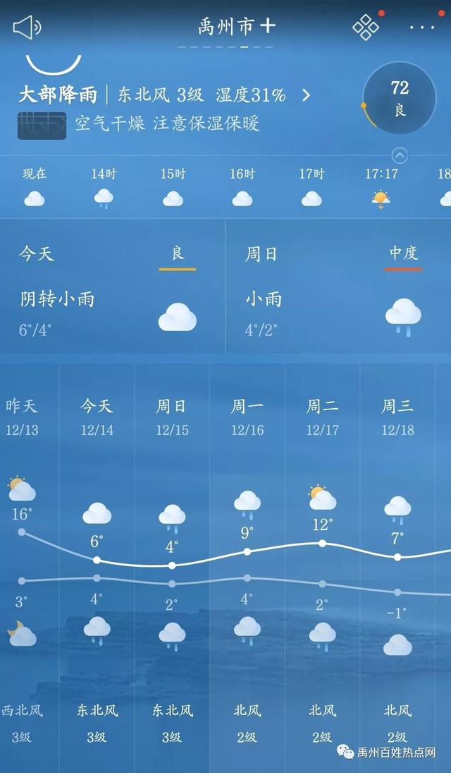 猛降10°C!禹州雨雪要来!你期待吗? 猛降10°C!禹州雨雪要来!你期待吗?