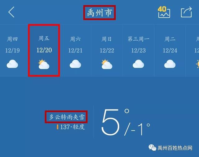 猛降10°C!禹州雨雪要来!你期待吗? 猛降10°C!禹州雨雪要来!你期待吗?