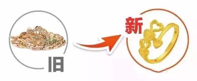 “双旦风暴”即将来袭,禹州老凤祥银楼为爱放“价” “双旦风暴”即将来袭,禹州老凤祥银楼为爱放“价”