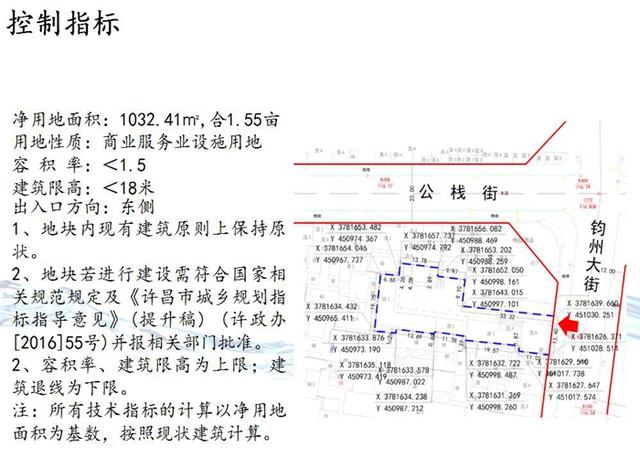禹州市老城区E-29-1-A地块控制性详细规划批前公示 禹州市老城区E-29-1-A地块控制性详细规划批前公示