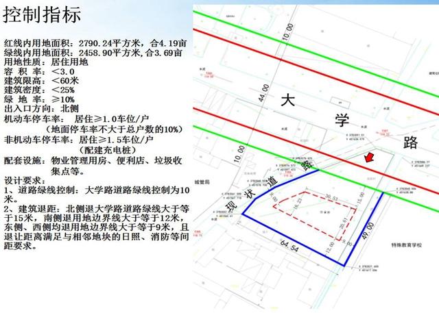 禹州市颍北新区02-03-05-A地块 控制性详细规划批前公示 禹州市颍北新区02-03-05-A地块 控制性详细规划批前公示