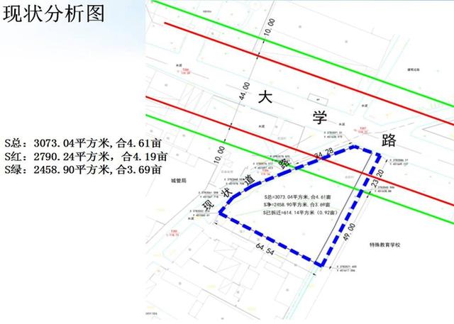 禹州市颍北新区02-03-05-A地块 控制性详细规划批前公示 禹州市颍北新区02-03-05-A地块 控制性详细规划批前公示
