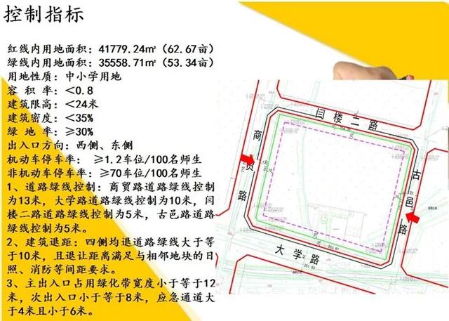 禹州最新城市规划出炉!涉及交通、教育、科技、住宅、司法..... 禹州最新城市规划出炉!涉及交通、教育、科技、住宅、司法.....