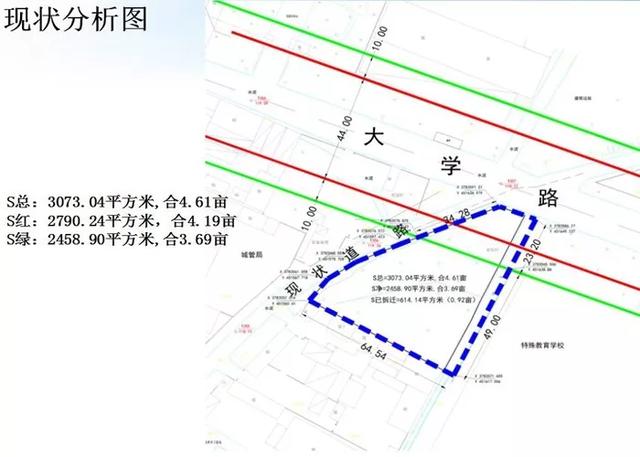 禹州最新城市规划出炉!涉及交通、教育、科技、住宅、司法..... 禹州最新城市规划出炉!涉及交通、教育、科技、住宅、司法.....