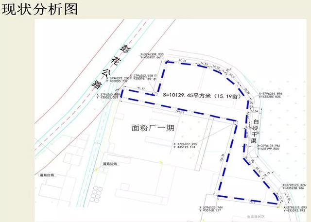 禹州最新城市规划出炉!涉及交通、教育、科技、住宅、司法..... 禹州最新城市规划出炉!涉及交通、教育、科技、住宅、司法.....