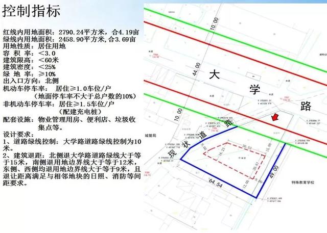 禹州最新城市规划出炉!涉及交通、教育、科技、住宅、司法..... 禹州最新城市规划出炉!涉及交通、教育、科技、住宅、司法.....