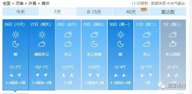雾霾拜拜,今天重见“禹州蓝”! 雾霾拜拜,今天重见“禹州蓝”!