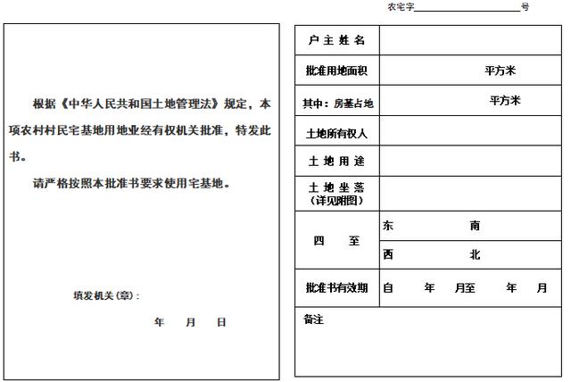 禹州农村人注意了 农村宅基地如何审批刚刚两部明确了 禹州农村人注意了 农村宅基地如何审批刚刚两部明确了