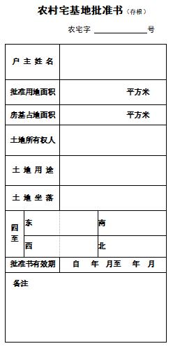 禹州农村人注意了 农村宅基地如何审批刚刚两部明确了 禹州农村人注意了 农村宅基地如何审批刚刚两部明确了