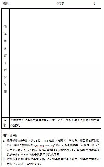 禹州农村人注意了 农村宅基地如何审批刚刚两部明确了 禹州农村人注意了 农村宅基地如何审批刚刚两部明确了