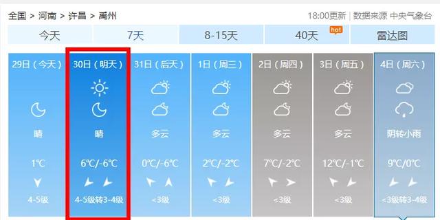 寒潮大风今夜来袭!禹州最低零下6℃....还连续下雪… 寒潮大风今夜来袭!禹州最低零下6℃....还连续下雪…
