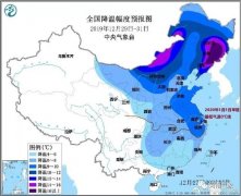寒潮大风今夜来袭！禹州最低零下6℃....还连续下雪…