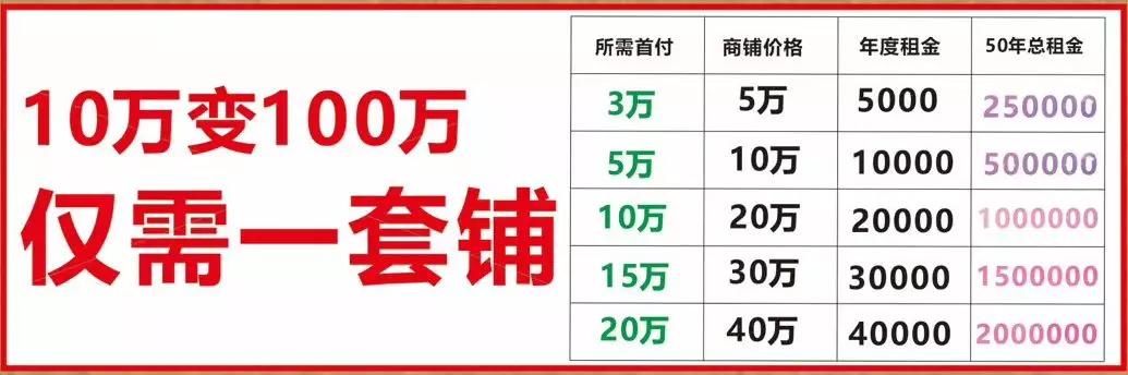 2020年第一天禹州有这么多大事!事关每个人,还有更重要的是......! 2020年第一天禹州有这么多大事!事关每个人,还有更重要的是......!