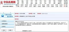 禹州一村民反映村里多年不开会！村民不清楚各项占地款的情况.....！